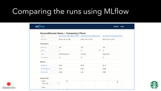 Comparing the runs using MLflow
• On-Demand one click Provisioning
of Seamlessly integrated
Infrastructure Bill of Materia...