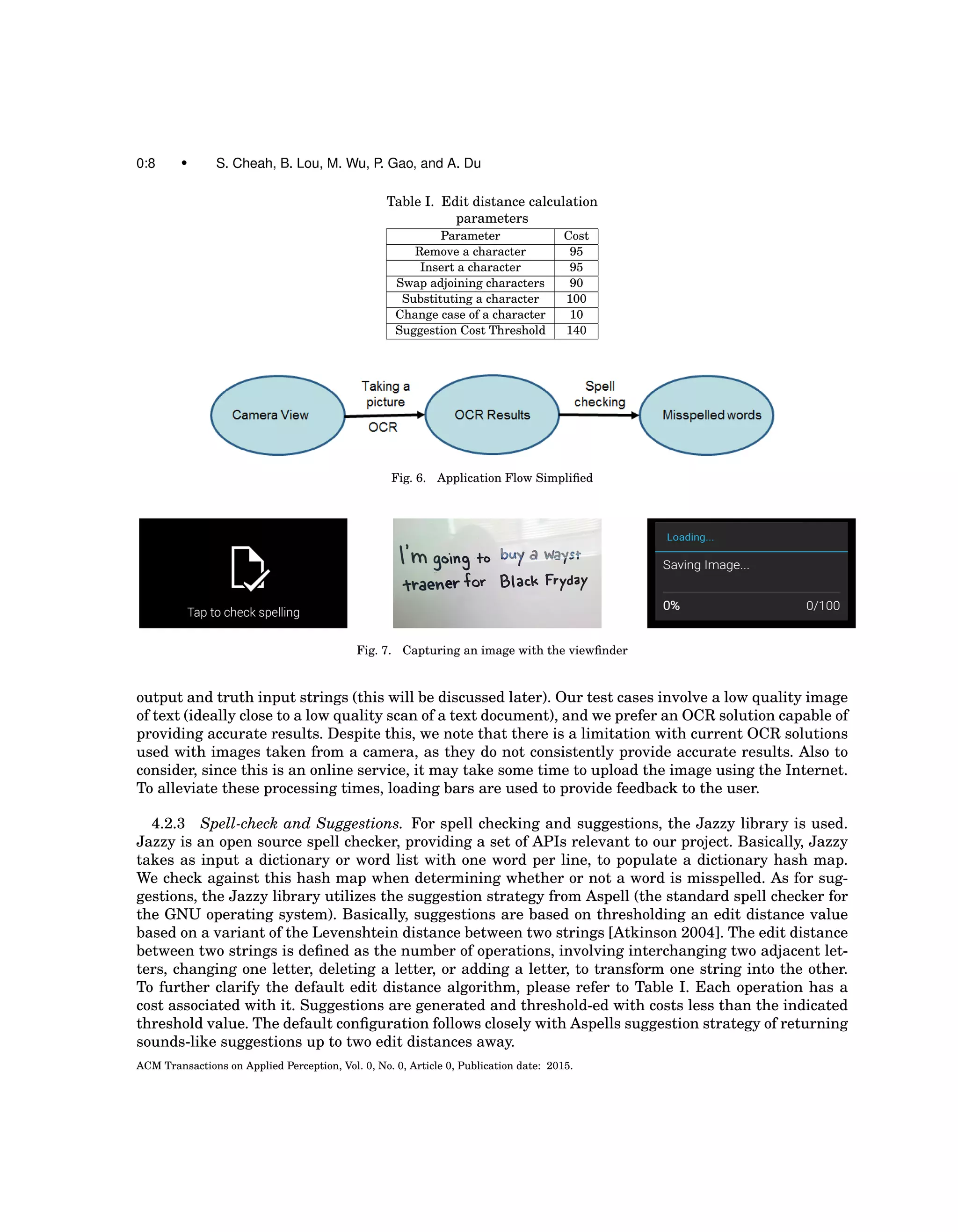 0:8 • S. Cheah, B. Lou, M. Wu, P. Gao, and A. Du
Table I. Edit distance calculation
parameters
Parameter Cost
Remove a character 95
Insert a character 95
Swap adjoining characters 90
Substituting a character 100
Change case of a character 10
Suggestion Cost Threshold 140
Fig. 6. Application Flow Simpliﬁed
Fig. 7. Capturing an image with the viewﬁnder
output and truth input strings (this will be discussed later). Our test cases involve a low quality image
of text (ideally close to a low quality scan of a text document), and we prefer an OCR solution capable of
providing accurate results. Despite this, we note that there is a limitation with current OCR solutions
used with images taken from a camera, as they do not consistently provide accurate results. Also to
consider, since this is an online service, it may take some time to upload the image using the Internet.
To alleviate these processing times, loading bars are used to provide feedback to the user.
4.2.3 Spell-check and Suggestions. For spell checking and suggestions, the Jazzy library is used.
Jazzy is an open source spell checker, providing a set of APIs relevant to our project. Basically, Jazzy
takes as input a dictionary or word list with one word per line, to populate a dictionary hash map.
We check against this hash map when determining whether or not a word is misspelled. As for sug-
gestions, the Jazzy library utilizes the suggestion strategy from Aspell (the standard spell checker for
the GNU operating system). Basically, suggestions are based on thresholding an edit distance value
based on a variant of the Levenshtein distance between two strings [Atkinson 2004]. The edit distance
between two strings is deﬁned as the number of operations, involving interchanging two adjacent let-
ters, changing one letter, deleting a letter, or adding a letter, to transform one string into the other.
To further clarify the default edit distance algorithm, please refer to Table I. Each operation has a
cost associated with it. Suggestions are generated and threshold-ed with costs less than the indicated
threshold value. The default conﬁguration follows closely with Aspells suggestion strategy of returning
sounds-like suggestions up to two edit distances away.
ACM Transactions on Applied Perception, Vol. 0, No. 0, Article 0, Publication date: 2015.
 