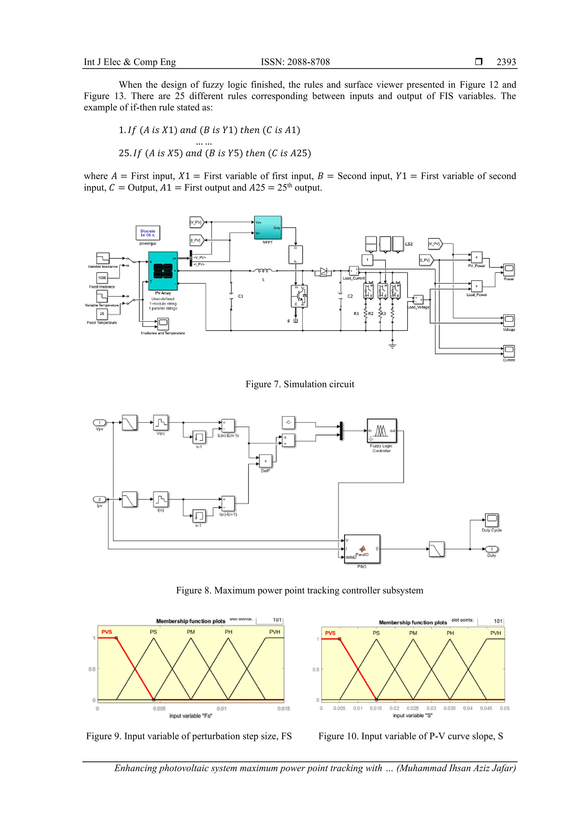 Int J Elec & Comp Eng ISSN: 2088-8708 
Enhancing photovoltaic system maximum power point tracking with … (Muhammad Ihsan Aziz Jafar)
2393
When the design of fuzzy logic finished, the rules and surface viewer presented in Figure 12 and
Figure 13. There are 25 different rules corresponding between inputs and output of FIS variables. The
example of if-then rule stated as:
1. 𝐼𝑓 (𝐴 𝑖𝑠 𝑋1) 𝑎𝑛𝑑 (𝐵 𝑖𝑠 𝑌1) 𝑡ℎ𝑒𝑛 (𝐶 𝑖𝑠 𝐴1)
… …
25. 𝐼𝑓 (𝐴 𝑖𝑠 𝑋5) 𝑎𝑛𝑑 (𝐵 𝑖𝑠 𝑌5) 𝑡ℎ𝑒𝑛 (𝐶 𝑖𝑠 𝐴25)
where 𝐴 = First input, 𝑋1 = First variable of first input, 𝐵 = Second input, 𝑌1 = First variable of second
input, 𝐶 = Output, 𝐴1 = First output and 𝐴25 = 25th
output.
Figure 7. Simulation circuit
Figure 8. Maximum power point tracking controller subsystem
Figure 9. Input variable of perturbation step size, FS Figure 10. Input variable of P-V curve slope, S
 