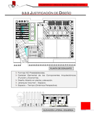 POLIDEPORTIVO Y ÁREAS DE RECREACIÓN PASIVA Y ACTIVA
3.3.3 JUSTIFICACIÓN DE DISEÑO
Formas NO Preestablecidas.
Carácter Elemental de los Componentes Arquitectónicos
(Función y Economía).
Diseño Abierto en planta y elevación.
Jerarquía Volumen – Espacio.
Espacio – Tiempo (Dinámica Perspectiva).
PLANTA DE CONJUNTO
ELEVACIÓN LATERAL IZQUIERDA
 