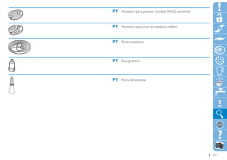 PT	 Acessório para granular (modelo RI7625 somente)


PT	 Acessório para picar em pedaços médios


PT	 Porta-acessórios



PT	 Eixo giratório



PT	 Porta-ferramentas




                                                      21
 