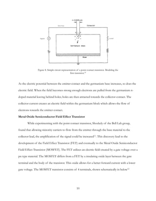 As the electric potential between the emitter contact and the germanium base increases, so does the
electric field. When the field becomes strong enough electrons are pulled from the germanium n-
doped material leaving behind holes; holes are then attracted towards the collector contact. The
collector current creates an electric field within the germanium block which allows the flow of
electrons towards the emitter contact.
Metal Oxide Semiconductor Field Effect Transistor
While experimenting with the point contact transistor, Shockely of the Bell Lab group,
found that allowing minority carriers to flow from the emitter through the base material to the
collector lead, the amplification of the signal could be increased . This discovery lead to the11
development of the Field Effect Transistor (FET) and eventually to the Metal Oxide Semiconductor
Field Effect Transistor (MOSFET). The FET utilizes an electric field created by a gate voltage over a
pn type material. The MOSFET differs from a FET by a insulating oxide layer between the gate
terminal and the body of the transistor. This oxide allows for a better forward current with a lower
gate voltage. The MOSFET transistor consists of 4 terminals, shown schematically in below12
Figure 8. Simple circuit representation of a point contact transistor. Modeling the
first transistor.10
10
 