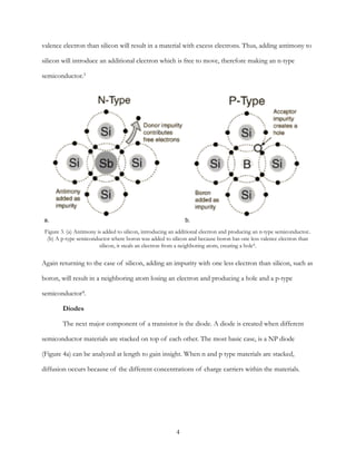valence electron than silicon will result in a material with excess electrons. Thus, adding antimony to
silicon will introduce an additional electron which is free to move, therefore making an n-type
semiconductor.3
Again returning to the case of silicon, adding an impurity with one less electron than silicon, such as
boron, will result in a neighboring atom losing an electron and producing a hole and a p-type
semiconductor .4
Diodes
The next major component of a transistor is the diode. A diode is created when different
semiconductor materials are stacked on top of each other. The most basic case, is a NP diode
(Figure 4a) can be analyzed at length to gain insight. When n and p type materials are stacked,
diffusion occurs because of the different concentrations of charge carriers within the materials.
Figure 3. (a) Antimony is added to silicon, introducing an additional electron and producing an n-type semiconductor..
(b) A p-type semiconductor where boron was added to silicon and because boron has one less valence electron than
silicon, it steals an electron from a neighboring atom, creating a hole4.
a. b.
4
 