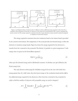 The energy required to transition from the conduction band to the valence band is provided
by the system’s environment. The temperature of the room provides the thermal energy to allow the
electrons to transition energy bands. Figure 4a, shows the energy required for the electrons to
transfer from the n material to the p material. The density of particles at a given temperature T with
energy state is given by the Fermi-Dirac equation :5
where is the chemical energy and k is Botlzman’s constant. At absolute zero is defined as the
Fermi energy level.
The only electrons which jump the forbidden energy level are the ones with which have
energy greater than where is the lowest energy of the conduction band and the is
the additional energy required for the electrons to flow from the n material to the p material. In
order to find the number of electrons with acceptable energy we need to integrate1:
ε
Figure 4. (a) Simply the flow of electrons due to diffusion and the additional energy required to flow from the n
material to the p material. (b) The flow of electrons if the system was reversed biased. This is used to calculated the
reverse current. (c) The energy required to transition from the n-type material to p-type material is reduced compared
to unbaked or reverse bias scenario.
a. b. c.
(1),ni (εi ) =
1
e(εi −µ)/kT
+1
µ µ
Eo +∆ E E0 ∆ E
(2). .N = ni (εi )dε =
1
e(εi −µ)/kT
+1E0 +´∆ E
∞
∫E0 +´∆ E
∞
∫ dε = Ce−∆ E/kT
5
 