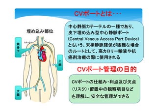 023井上病院 CVポート教育（基礎編） | PDF