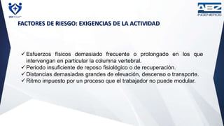FACTORES DE RIESGO: EXIGENCIAS DE LA ACTIVIDAD
 Esfuerzos físicos demasiado frecuente o prolongado en los que
intervengan en particular la columna vertebral.
 Periodo insuficiente de reposo fisiológico o de recuperación.
 Distancias demasiadas grandes de elevación, descenso o transporte.
 Ritmo impuesto por un proceso que el trabajador no puede modular.
 