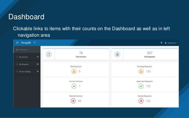 self service ui hapreet kataria erik clarizio manageiq design su ui self service