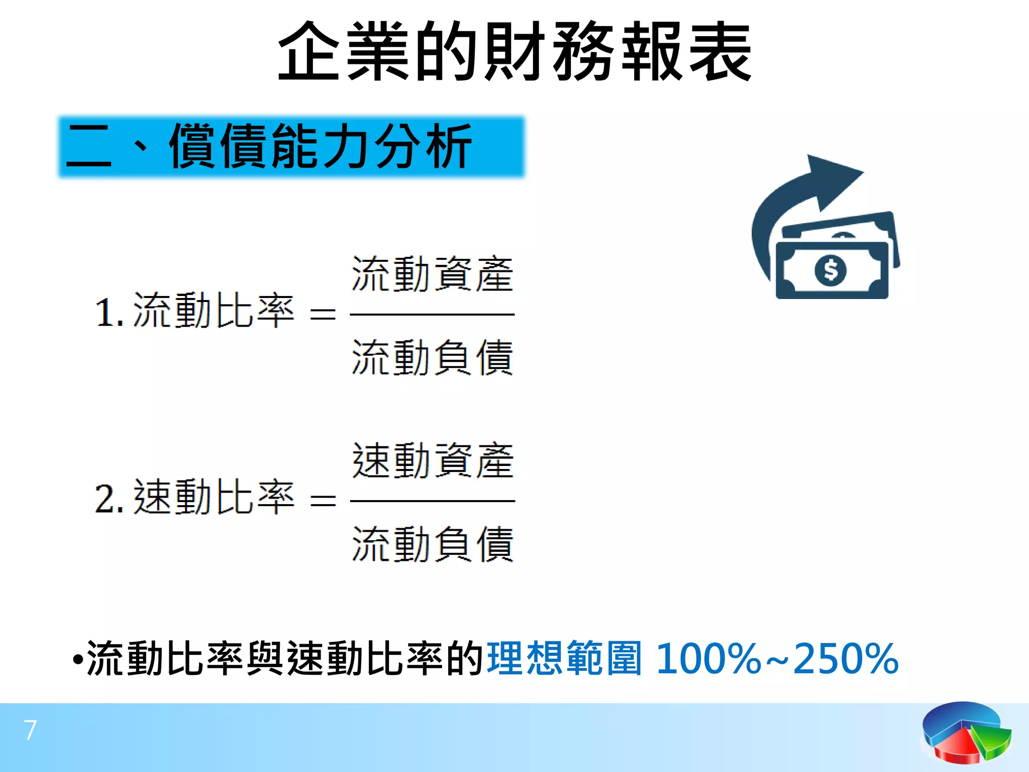 圖解5大財務比率-了解企業財報| PDF