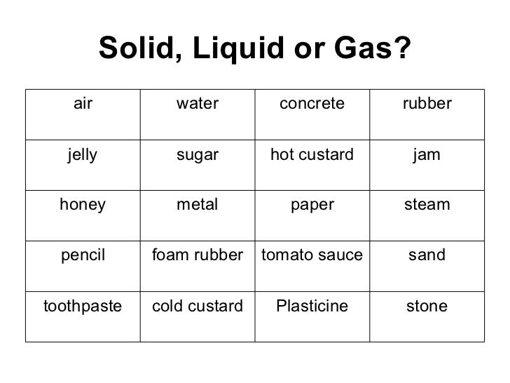 👍 Is paper a solid liquid or gas. Is paper a solid liquid or gas. 2019