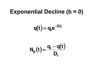 Exponential Decline (b = 0)
  t
D
i
i
e
q
t
q 

   
i
i
p
D
t
q
q
t
N


 