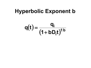 Hyperbolic Exponent b
 
  b
1
i
i
t
bD
1
q
t
q


 