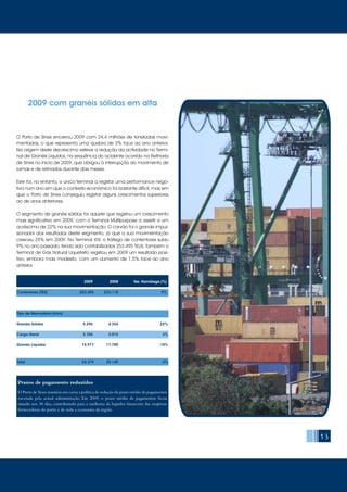 13
Prazos de pagamento reduzidos
O Porto de Sines mantém em curso a política de redução do prazo médio de pagamentos
encetada pela actual administração. Em 2009, o prazo médio de pagamentos ficou
situado nos 38 dias, contribuindo para a melhoria da liquidez financeira das empresas
fornecedoras do porto e de toda a economia da região.
2009 com granéis sólidos em alta
O Porto de Sines encerrou 2009 com 24,4 milhões de toneladas movi-
mentadas, o que representa uma quebra de 3% face ao ano anterior.
Na origem deste decréscimo esteve a redução da actividade no Termi-
nal de Granéis Líquidos, na sequência do acidente ocorrido na Refinaria
de Sines no início de 2009, que obrigou à interrupção do movimento de
ramas e de refinados durante dois meses.
Este foi, no entanto, o único terminal a registar uma performance nega-
tiva num ano em que o contexto económico foi bastante difícil, mas em
que o Porto de Sines conseguiu registar alguns crescimentos superiores
ao de anos anteriores.
O segmento de granéis sólidos foi aquele que registou um crescimento
mais significativo em 2009, com o Terminal Multipurpose a assistir a um
acréscimo de 22% na sua movimentação. O carvão foi o grande impul-
sionador dos resultados deste segmento, já que a sua movimentação
cresceu 25% em 2009. No Terminal XXI, o tráfego de contentores subiu
9% no ano passado, tendo sido contabilizados 253.495 TEUS. Também o
Terminal de Gás Natural Liquefeito registou em 2009 um resultado posi-
tivo, embora mais modesto, com um aumento de 1,5% face ao ano
anterior.
			 2009	 2008	 Var. Homóloga (%)
Contentores (TEU)		 253.495	 233.118 9%
Tipo de Mercadoria (kton)
Granéis Sólidos		 5.296	 4.354 22%
Carga Geral		 3.106	 3.015 3%
Granéis Líquidos		 15.977	 17.780 -10%
Total	 	 	 24.379	 25.149 -3%
 