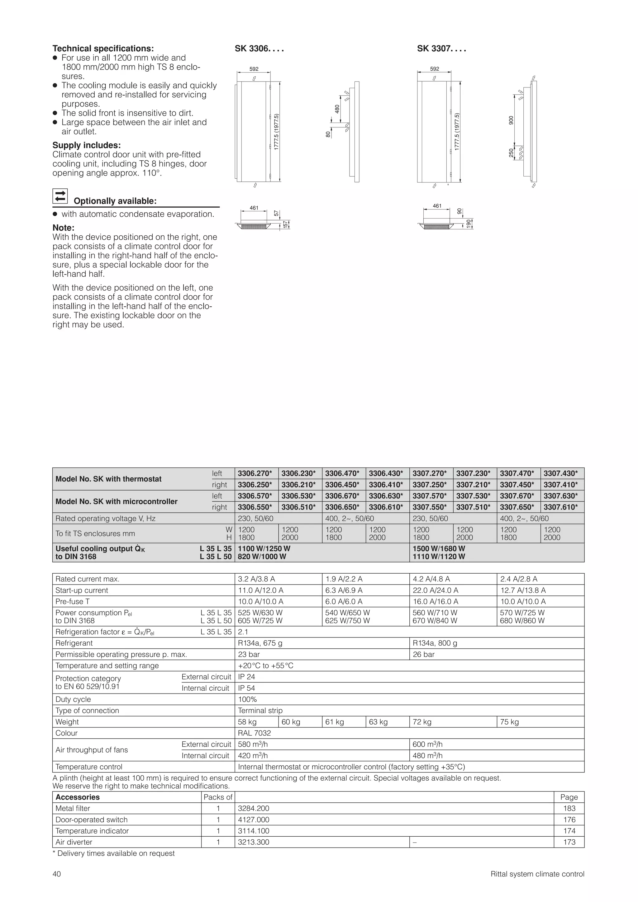 Rittal - İklimlendirme ve Soğutma Ürünleri 024 075 | PDF | Indoor ...
