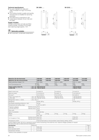 38 Rittal system climate control
900250
1777.5(1977.5)
592
220
120
461
190
90
461
Technical speciﬁcations:
● For use in all 600 mm wide and
1800 mm/2000 mm high TS 8 enclo-
sures.
● The cooling module is easily and quickly
removed and re-installed for servicing
purposes.
● The solid front is insensitive to dirt.
● Large space between the air inlet and
air outlet.
Supply includes:
Climate control door unit with pre-ﬁtted
cooling module, including TS 8 hinges,
door opening angle approx. 110°.
Optionally available:
● with automatic condensate evaporation.
Model No. SK with thermostat 3309.880* 3309.800 3309.884* 3309.840* 3310.880* 3310.800
Model No. SK with microcontroller 3309.580* 3309.500 3309.590* 3309.540 3310.580* 3310.500
Rated operating voltage V, Hz 230, 50/60 400, 2~, 50/60 400, 3~, 50/60
To ﬁt TS enclosures mm
W
H
600
1800
600
2000
600
1800
600
2000
600
1800
600
2000
Useful cooling output Q
.
K
to DIN 3168
L 35 L 35
L 35 L 50
2000 W/2010 W
1420 W/1650 W
2500 W/2550 W
1650 W/1750 W
Rated current max. 5.8 A/6.3 A 3.4 A/3.6 A 3.0 A/3.2 A
Start-up current 12.0 A/14.0 A 6.9 A/8.1 A 14.0 A/16.0 A
Pre-fuse T 16.0 A/16.0 A 10.0 A/10.0 A 6.0 A/6.0 A
Power consumption Pel
to DIN 3168
L 35 L 35
L 35 L 50
960 W/1070 W
1030 W/1180 W
985 W/1100 W
1055 W/1210 W
1330 W/1640 W
1580 W/2000 W
Refrigeration factor ε = Q
.
K/Pel L 35 L 35 2.1 1.9
Refrigerant R134a, 925 g R134a, 975 g
Permissible operating pressure p. max. 28 bar
Temperature and setting range +20°C to +55°C
Protection category
to EN 60 529/10.91
External circuit IP 24
Internal circuit IP 54
Duty cycle 100%
Type of connection Terminal strip
Weight 72 kg 74 kg 75 kg 77 kg 74 kg 76 kg
Colour RAL 7032
Air throughput of fans
External circuit 630 m3/h 700 m3/h
Internal circuit 520 m3/h 620 m3/h
Temperature control Internal thermostat or microcontroller control (factory setting +35°C)
A plinth (height at least 100 mm) is required to ensure correct functioning of the external circuit. Special voltages available on request.
We reserve the right to make technical modiﬁcations.
Accessories Packs of Page
Metal ﬁlter 1 3284.200 183
Door-operated switch 1 4127.000 176
Temperature indicator 1 3114.100 174
* Delivery times available on request.
SK 3309. . . . SK 3310. . . .
1777.5(1977.5)
592
900250
 