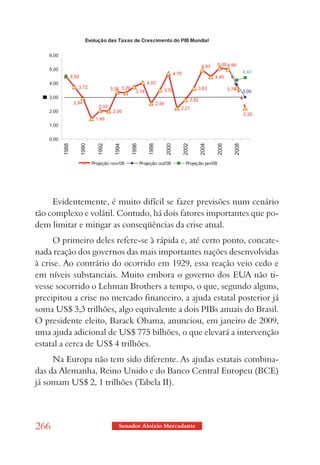 Evidentemente, é muito difícil se fazer previsões num cenário
tão complexo e volátil. Contudo, há dois fatores importantes que po-
dem limitar e mitigar as conseqüências da crise atual.
     O primeiro deles refere-se à rápida e, até certo ponto, concate-
nada reação dos governos das mais importantes nações desenvolvidas
à crise. Ao contrário do ocorrido em 1929, essa reação veio cedo e
em níveis substanciais. Muito embora o governo dos EUA não ti-
vesse socorrido o Lehman Brothers a tempo, o que, segundo alguns,
precipitou a crise no mercado financeiro, a ajuda estatal posterior já
soma US$ 3,3 trilhões, algo equivalente a dois PIBs anuais do Brasil.
O presidente eleito, Barack Obama, anunciou, em janeiro de 2009,
uma ajuda adicional de US$ 775 bilhões, o que elevará a intervenção
estatal a cerca de US$ 4 trilhões.
     Na Europa não tem sido diferente. As ajudas estatais combina-
das da Alemanha, Reino Unido e do Banco Central Europeu (BCE)
já somam US$ 2, 1 trilhões (Tabela II).




266                     Senador Aloizio Mercadante
 