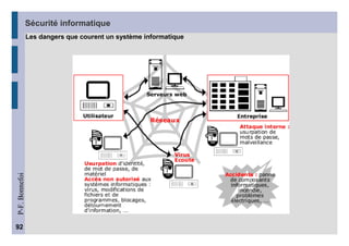 0241-formation-securite-informatique.pdf
