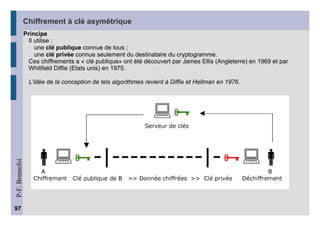 0241-formation-securite-informatique.pdf