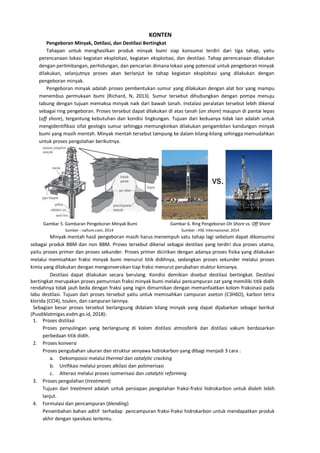 Gambar Destilasi Bertingkat Minyak Bumi