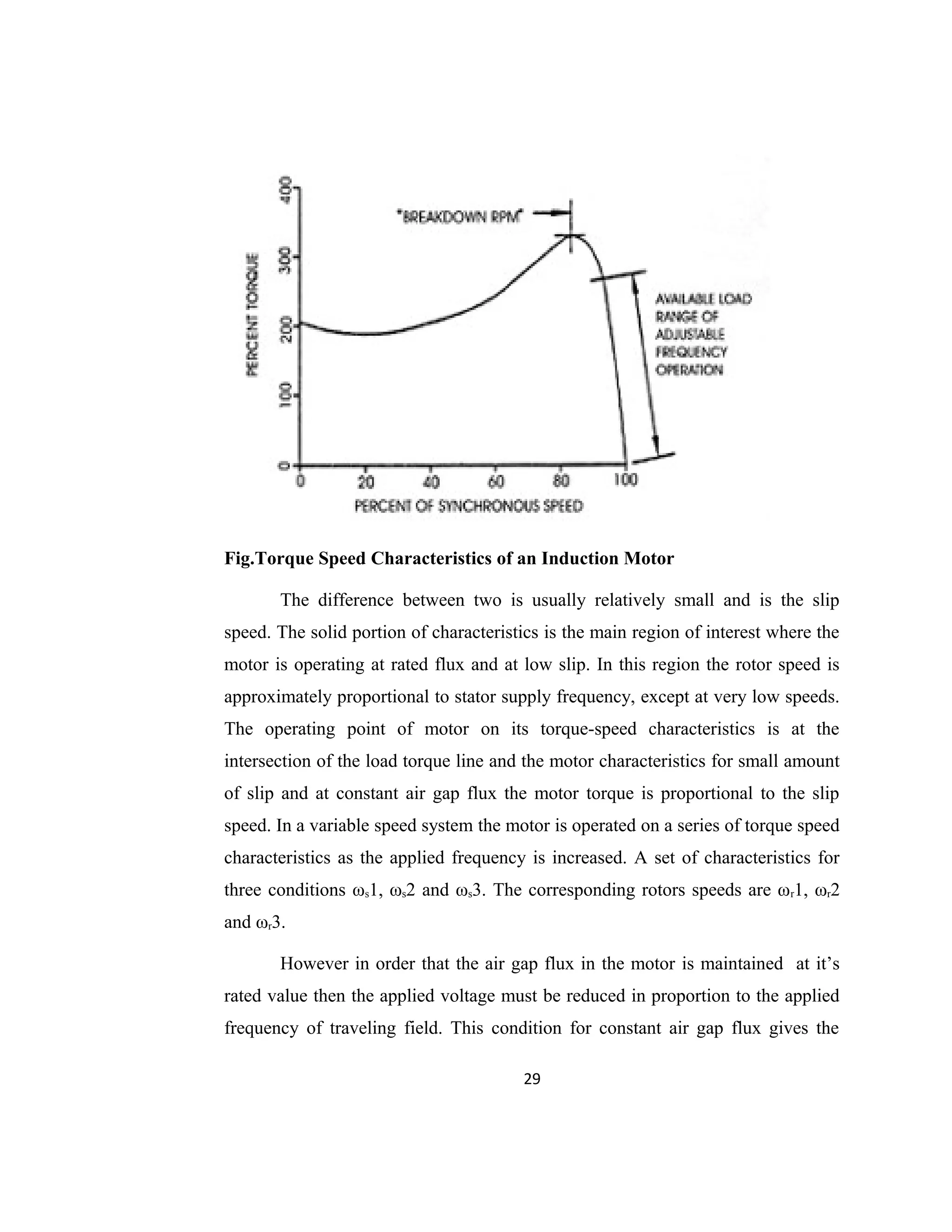 Fig.Torque Speed Characteristics of an Induction Motor
The difference between two is usually relatively small and is the slip
speed. The solid portion of characteristics is the main region of interest where the
motor is operating at rated flux and at low slip. In this region the rotor speed is
approximately proportional to stator supply frequency, except at very low speeds.
The operating point of motor on its torque-speed characteristics is at the
intersection of the load torque line and the motor characteristics for small amount
of slip and at constant air gap flux the motor torque is proportional to the slip
speed. In a variable speed system the motor is operated on a series of torque speed
characteristics as the applied frequency is increased. A set of characteristics for
three conditions ωs1, ωs2 and ωs3. The corresponding rotors speeds are ωr1, ωr2
and ωr3.
However in order that the air gap flux in the motor is maintained at it’s
rated value then the applied voltage must be reduced in proportion to the applied
frequency of traveling field. This condition for constant air gap flux gives the
29
 