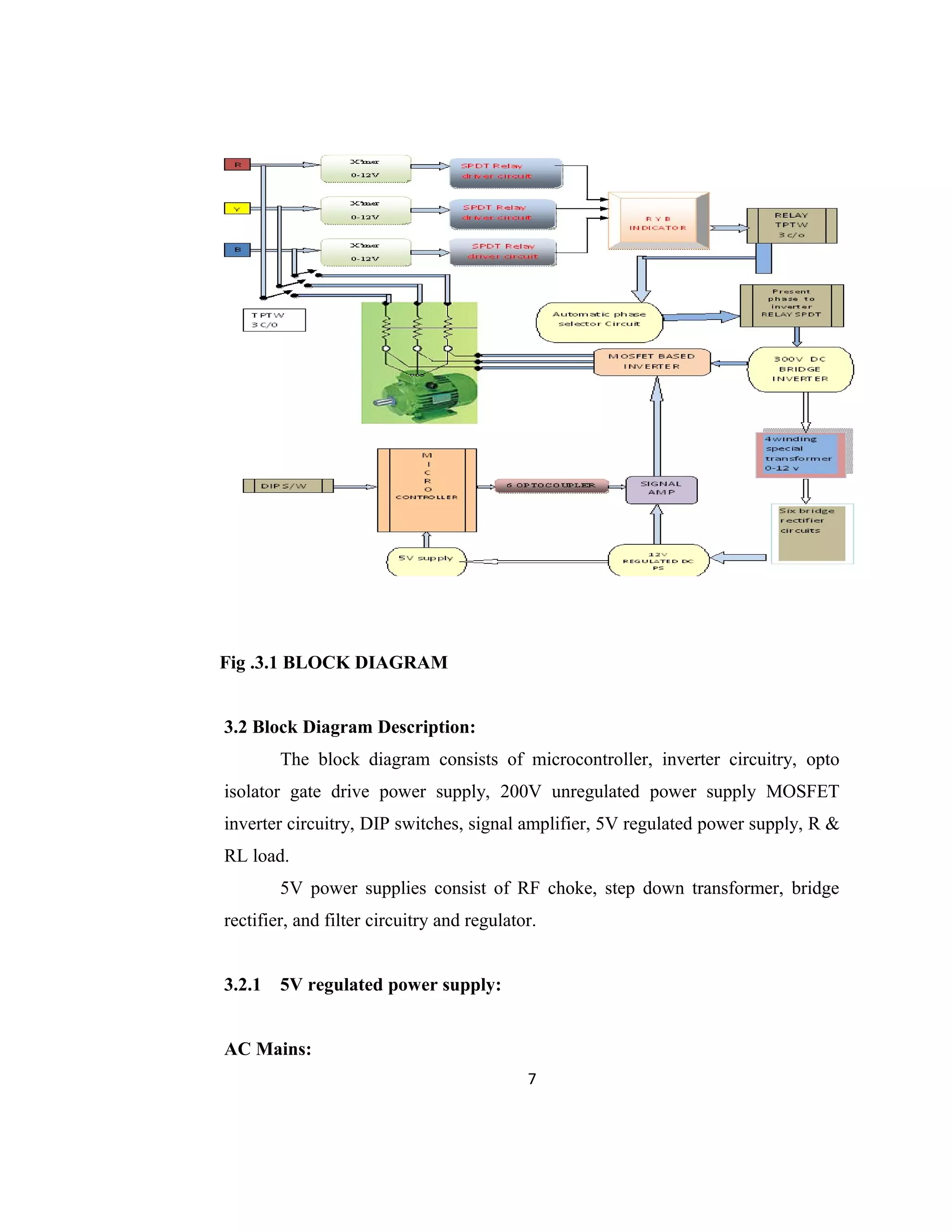 Fig .3.1 BLOCK DIAGRAM
3.2 Block Diagram Description:
The block diagram consists of microcontroller, inverter circuitry, opto
isolator gate drive power supply, 200V unregulated power supply MOSFET
inverter circuitry, DIP switches, signal amplifier, 5V regulated power supply, R &
RL load.
5V power supplies consist of RF choke, step down transformer, bridge
rectifier, and filter circuitry and regulator.
3.2.1 5V regulated power supply:
AC Mains:
7
 