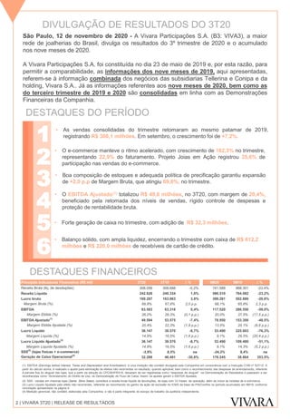 DIVULGAÇÃO DE RESULTADOS DO 3T20
São Paulo, 12 de novembro de 2020 - A Vivara Participações S.A. (B3: VIVA3), a maior
rede de joalherias do Brasil, divulga os resultados do 3º trimestre de 2020 e o acumulado
nos nove meses de 2020.
A Vivara Participações S.A. foi constituída no dia 23 de maio de 2019 e, por esta razão, para
permitir a comparabilidade, as informações dos nove meses de 2019, aqui apresentadas,
referem-se à informação combinada dos negócios das subsidiarias Tellerina e Conipa e da
holding, Vivara S.A.. Já as informações referentes aos nove meses de 2020, bem como as
do terceiro trimestre de 2019 e 2020 são consolidadas em linha com as Demonstrações
Financeiras da Companhia.
DESTAQUES DO PERÍODO
3
4
5
1
2
• O e-commerce manteve o ritmo acelerado, com crescimento de 182,3% no trimestre,
representando 22,9% do faturamento. Projeto Joias em Ação registrou 35,6% de
participação nas vendas do e-commerce.
• O EBITDA Ajustado(1) totalizou R$ 49,6 milhões, no 3T20, com margem de 20,4%,
beneficiado pela retomada dos níveis de vendas, rígido controle de despesas e
proteção de rentabilidade bruta.
DESTAQUES FINANCEIROS
(1) EBITDA (Earnings before Interest, Taxes and Depreciation and Amortization) é uma medição não contábil divulgada pela Companhia em consonância com a Instrução CVM nº 527/12. A
partir do cálculo acima, é realizado o ajuste para eliminação de efeitos não recorrentes no resultado, quando aplicável, bem como o reconhecimento das despesas de arrendamento, referente
à parcela fixa do aluguel das lojas, que a partir da adoção do CPC06/IFRS16, deixaram de ser registradas como “despesas de aluguel” na Demonstração de Resultados e passaram a ser
reconhecidas como “Arrendamento do Direito de Uso, na Demonstração de Fluxo de Caixa. Assim, os ajustes geram o EBITDA Ajustado.
(2) SSS - vendas em mesmas lojas (Same Store Sales), considera a receita bruta líquida de devoluções, de lojas com 12 meses de operação, além de incluir as receitas de e-commerce.
(3) Lucro Líquido Ajustado pelo efeito não recorrentes, referente ao reconhecido do ganho da ação de exclusão do ICMS da base de PIS/Confins no período acumulado em 9M19, conforme
conciliação apresentada na página 8.
(4) Medição gerencial, não contábil, elaborada pela Companhia, e não é parte integrante do escopo de trabalho da auditoria independente.
2 | VIVARA 3T20 | RELEASE DE RESULTADOS
• Boa composição de estoques e adequada política de precificação garantiu expansão
de +2,0 p.p de Margem Bruta, que atingiu 69,8%, no trimestre.
• Balanço sólido, com ampla liquidez, encerrando o trimestre com caixa de R$ 612,2
milhões e R$ 220,0 milhões de recebíveis de cartão de crédito.
6
• Forte geração de caixa no trimestre, com adição de R$ 32,3 milhões.
• As vendas consolidadas do trimestre retomaram ao mesmo patamar de 2019,
registrando R$ 308,1 milhões. Em setembro, o crescimento foi de +7,2%.
Principais Indicadores Financeiros (R$ mil) 3T20 3T19 ∆ % 9M20 9M19 ∆ %
Receita Bruta (liq. de devoluções) 308.056 308.688 -0,2% 741.588 968.301 -23,4%
Receita Líquida 242.626 240.334 1,0% 586.510 764.082 -23,2%
Lucro bruto 169.287 163.063 3,8% 399.281 502.880 -20,6%
Margem Bruta (%) 69,8% 67,8% 2,0 p.p. 68,1% 65,8% 2,3 p.p.
EBITDA 63.583 63.318 0,4% 117.520 286.550 -59,0%
Margem Ebitda (%) 26,2% 26,3% (0,1 p.p.) 20,0% 37,5% (17,5 p.p.)
EBITDA Ajustado
(1)
49.594 53.575 -7,4% 78.950 153.306 -48,5%
Margem Ebitda Ajustada (%) 20,4% 22,3% (1,9 p.p.) 13,5% 20,1% (6,6 p.p.)
Lucro Líquido 36.147 39.570 -8,7% 53.490 225.603 -76,3%
Margem Liquida (%) 14,9% 16,5% (1,6 p.p.) 9,1% 29,5% (20,4 p.p.)
Lucro Líquido Ajustado(3)
36.147 39.570 -8,7% 53.490 109.480 -51,1%
Margem Liquida Ajustada (%) 14,9% 16,5% (1,6 p.p.) 9,1% 14,3% (5,2 p.p.)
SSS
(2)
(lojas físicas + e-commerce) -3,9% 8,5% na -24,2% 9,4% na
Geração de Caixa Operacional(4)
32.288 46.491 -30,6% 176.245 38.864 353,5%
 