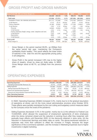 GROSS PROFIT AND GROSS MARGIN
▪ Gross Margin in the period reached 69.8%, up 200bps from
the same period last year, maintaining the Company's
profitability levels healthy. This result reflects the lower share
of watches in the total mix and the appropriate pricing policy
in all categories.
▪ Gross Profit in the period increased 3.8% due to the higher
share of Jewelry, driven by Joias em Ação sales. In 9M20,
Gross Margin stood at 68.1%, up 230bps from the previous
year.
OPERATING EXPENSES
▪ In 3Q20, Operating Expenses (SG&A) increased 3.3%, mainly due to (i) the gradual resumption
of operations at stores; and (ii) the more robust administrative structure since October 2019.
These effects were partially neutralized by the cost cutting and budgetary control measures taken
by the Company since the onset of the pandemic.
▪ Selling Expenses decreased -0.4% in the quarter, mainly due to (i) the adhesion to Federal Law
14,020/2020, which allowed the suspension of employment agreements of store employees
when the stores remained closed and the reduction in working hours after they reopened, with
gradually lower effects until December 2020; (ii) the discounts obtained in store rents; (iii) the
reduction in Outsourced Services and better rates on cards. The above-mentioned reduction in
expenses was more than sufficient to offset the increase in Freight, because the larger
significance of the e-commerce operation, and the increase in Marketing Expenses due to higher
investments in digital marketing.
7 | VIVARA 3Q20 | EARNINGS RELEASE
(contd)
Gross Profit (R$, 000) and Gross Margin (%) 3Q20 3Q19 Δ % 9M20 9M19 Δ %
Net Revenue 242,626 240,334 1.0% 586,510 764,082 -23.2%
Total costs (73,339) (77,271) -5.1% (187,230) (261,202) -28.3%
Acquisition of input, raw materials and products (67,171) (72,248) -7.0% (170,100) (246,541) -31.0%
% Net Revenue -27.7% -30.1% 240 bps -29.0% -32.3% 330 bps
Factory Expenses (6,169) (5,024) 22.8% (17,129) (14,661) 16.8%
% Net Revenue -2.5% -2.1% -50 bps -2.9% -1.9% -100 bps
Personal (4,942) (5,024) -1.6% (13,769) (14,661) -6.1%
% Net Revenue -2.0% -2.1% -10 bps -2.3% -1.9% -40 bps
Factory expenses (freight, energy, water, telephone and rent) (618) - na (1,597) - na
% Net Revenue -0.3% 0.0% -30 bps -0.3% 0.0% -30 bps
Depreciation (609) - na (1,763) - na
% Net Revenue -0.3% 0.0% -30 bps -0.3% 0.0% -30 bps
Gross profit 169,287 163,063 3.8% 399,281 502,880 -20.6%
Gross margin % 69.8% 67.8% 200 bps 68.1% 65.8% -230 bps
Operating Expenses (R$, 000) 3Q20 3Q19 ∆ % 9M20 9M19 ∆ %
Operating Expenses (103,691) (100,420) 3.3% (294,266) (324,527) -9.3%
Operating Expenses/Net Revenue (%) -42.7% -41.8% -100 bps -50.2% -42.5% -770 bps
Selling Expenses (78,956) (79,293) -0.4% (209,687) (243,755) -14.0%
Selling Expenses/Net Revenue (%) -32.5% -33.0% 50 bps -35.8% -31.9% -390 bps
General and Administrative Expenses (24,736) (21,127) 17.1% (84,578) (80,772) 4.7%
General and Administrative Expenses/Net Revenue (%) -10.2% -8.8% -140 bps -14.4% -10.6% -380 bps
Other Operating Expenses (2,621) 675 488.4% 10,742 108,197 90.1%
Total Operating Expenses (106,313) (99,745) 6.6% (283,524) (216,330) 31.1%
 