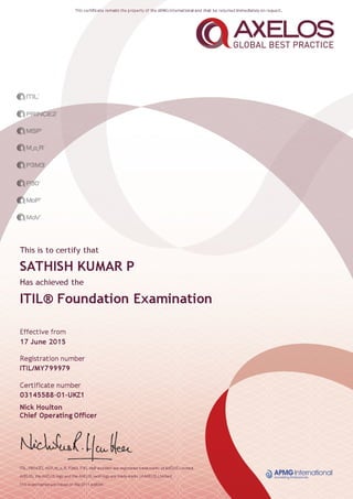 ITIL_certificate_564940