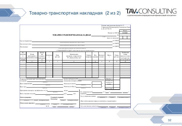 Ттн 2014 От 30.12.2011 №1208