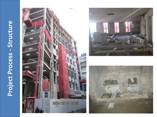 ProjectProcess-Structure
 