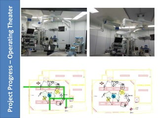 ProjectProgress–OperatingTheater
 