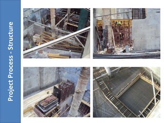 ProjectProcess-Structure
 