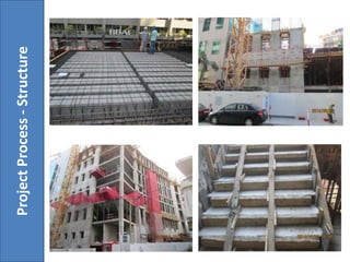 ProjectProcess-Structure
 