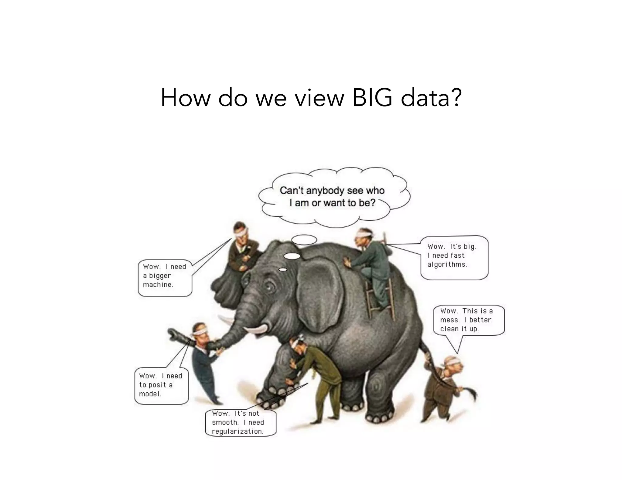 How do we view BIG data? 