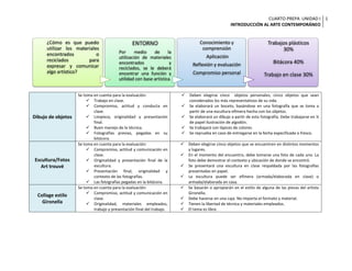 CUARTO PREPA UNIDAD I
INTRODUCCIÓN AL ARTE CONTEMPORÁNEO
1
Dibujo de objetos
Se toma en cuenta para la evaluación:
 Trabajo en clase.
 Compromiso, actitud y conducta en
clase.
 Limpieza, originalidad y presentación
final.
 Buen manejo de la técnica.
 Fotografías previas, pegadas en su
bitácora.
 Deben elegirse cinco objetos personales, cinco objetos que sean
considerados los más representativos de su vida.
 Se elaborará un boceto, basándose en una fotografía que se toma a
partir de una escultura efímera hecha con los objetos.
 Se elaborará un dibujo a partir de esta fotografía. Debe trabajarse en ¼
de papel ilustración de algodón.
 Se trabajará con lápices de colores.
 Se reprueba en caso de entregarse en la fecha especificada o fresco.
Escultura/Fotos
Art trouvé
Se toma en cuenta para la evaluación:
 Compromiso, actitud y comunicación en
clase.
 Originalidad y presentación final de la
escultura.
 Presentación final, originalidad y
contexto de las fotografías.
 Las fotografías pegadas en la bitácora.
 Deben elegirse cinco objetos que se encuentren en distintos momentos
y lugares.
 En el momento del encuentro, debe tomarse una foto de cada uno. La
foto debe demostrar el contexto y ubicación de donde se encontró.
 Se presentará una escultura en clase respaldada por las fotografías
presentadas en papel.
 La escultura puede ser efímera (armada/elaborada en clase) o
armada/elaborada en casa.
Collage estilo
Gironella
Se toma en cuenta para la evaluación:
 Compromiso, actitud y comunicación en
clase.
 Originalidad, materiales empleados,
trabajo y presentación final del trabajo.
 Se basarán o apropiarán en el estilo de alguna de las piezas del artista
Gironella.
 Debe hacerse en una caja. No importa el formato y material.
 Tienen la libertad de técnica y materiales empleados.
 El tema es libre.
¿Cómo es que puedo
utilizar los materiales
encontrados o
reciclados para
expresar y comunicar
algo artístico?
ENTORNO
Por medio de la
utilización de materiales
encontrados y
reciclados, se le deberá
encontrar una función y
utilidad con base artística.
Conocimiento y
comprensión
Aplicación
Reflexión y evaluación
Compromiso personal
Trabajos plásticos
30%
Bitácora 40%
Trabajo en clase 30%
 