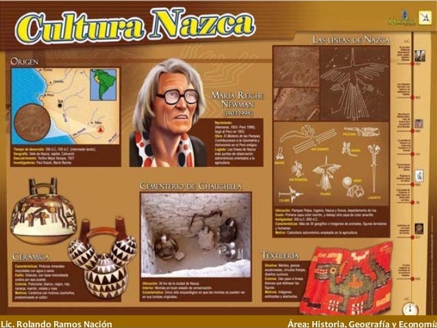 Resumen Corto De La Cultura Nazca - slingo