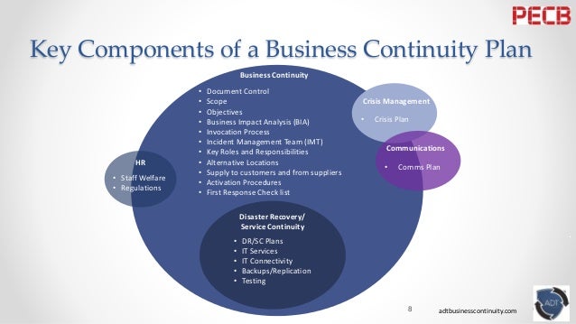 key elements of a business continuity plan
