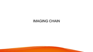 IMAGING CHAIN
 