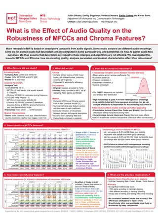 5. How robust are Chroma features? 
4. How robust are MFCCs features? 
Supported by the A4U postdoctoral grants programme and projects SIGMUS (TIN2012-36650), Compmusic (ERC 267583), PHENICX (ICT-2011.8.2) and GiantSteps (ICT-2013-10) 
What is the Effect of Audio Quality on the Robustness of MFCCs and Chroma Features? 
Julián Urbano, Dmitry Bogdanov, Perfecto Herrera, Emilia Gómez and Xavier Serra Department of Information and Communication Technologies Contact: julian.urbano@upf.edu http://mtg.upf.edu 
Variance components (% of total) in distributions of robustness of MFCCs 
22050 Hz 
44100 Hz 
δ 
ε 
r 
ρ 
θ 
δ 
ε 
r 
ρ 
θ 
Lib 1 
σ FSize2 
1 % 
3 % 
2 % 
0 % 
2 % 
0 % 
0 % 
0 % 
0 % 
0 % 
σ Codec2 
0 % 
0 % 
0 % 
0 % 
0 % 
0 % 
0 % 
0 % 
0 % 
0 % 
σ Brate:Codec2 
31 % 
42 % 
22 % 
8 % 
21 % 
47 % 
42 % 
23 % 
24 % 
22 % 
σ FSize×Codec2 
0 % 
0 % 
0 % 
0 % 
0 % 
0 % 
0 % 
0 % 
0 % 
0 % 
σ FSize×(Brate:Codec) 2 
5 % 
12 % 
12 % 
1 % 
13 % 
7 % 
18 % 
18 % 
11 % 
18 % 
σ Genre2 
1 % 
5 % 
4 % 
0 % 
4 % 
1 % 
1 % 
1 % 
0 % 
1 % 
σ Track2 
20 % 
6 % 
6 % 
13 % 
6 % 
10 % 
4 % 
3 % 
5 % 
3 % 
σ residual2 
42 % 
33 % 
54 % 
79 % 
54 % 
34 % 
35 % 
56 % 
60 % 
57 % 
Grand mean 
0.0591 
1.6958 
0.9999 
0.9977 
0.9999 
0.0682 
1.8820 
0.9998 
0.9939 
0.9998 
Total variance 
0.0032 
3.4641 
1.8e-7 
3.2e-5 
1.5e-7 
0.0081 
11.44 
1.6e-6 
0.0005 
1.4e-6 
Standard deviation 
0.0567 
1.8612 
0.0004 
0.0056 
0.0004 
0.0897 
3.3835 
0.0013 
0.0214 
0.0012 
Lib 2 
σ FSize2 
1 % 
0 % 
0 % 
0 % 
0 % 
0 % 
0 % 
0 % 
0 % 
0 % 
σ Codec2 
0 % 
0 % 
0 % 
0 % 
0 % 
0 % 
0 % 
0 % 
0 % 
0 % 
σ Brate:Codec2 
5 % 
6 % 
2 % 
1 % 
3 % 
23 % 
24 % 
14 % 
13 % 
15 % 
σ FSize×Codec2 
0 % 
0 % 
0 % 
0 % 
0 % 
0 % 
0 % 
0 % 
0 % 
0 % 
σ FSize×(Brate:Codec) 2 
1 % 
0 % 
0 % 
0 % 
0 % 
7 % 
8 % 
10 % 
6 % 
11 % 
σ Genre2 
4 % 
15 % 
3 % 
1 % 
4 % 
0 % 
5 % 
1 % 
0 % 
0 % 
σ Track2 
52 % 
61 % 
32 % 
66 % 
41 % 
27 % 
14 % 
7 % 
13 % 
6 % 
σ residual2 
36 % 
18 % 
63 % 
32 % 
51 % 
41 % 
48 % 
68 % 
67 % 
68 % 
Grand mean 
0.0622 
0.0278 
0.9999 
0.9955 
0.9999 
0.0656 
0.0342 
0.9998 
0.9947 
0.9999 
Total variance 
0.0040 
0.0015 
8.9e-8 
0.0002 
3.5e-8 
0.0055 
0.0034 
6.4e-7 
0.0002 
4.8e-7 
Standard deviation 
0.0631 
0.0391 
0.0003 
0.0131 
0.0002 
0.0740 
0.0587 
0.0008 
0.0150 
0.0007 
Much research in MIR is based on descriptors computed from audio signals. Some music corpora use different audio encodings, some do not contain audio but descriptors already computed in some particular way, and sometimes we have to gather audio files ourselves. We thus assume that descriptors are robust to these changes and algorithms are not affected. We investigated this issue for MFCCs and Chroma: how do encoding quality, analysis parameters and musical characteristics affect their robustness? 
Variance components (% of total) in distributions of robustness of Chroma 
22050 Hz 
44100 Hz 
δ 
ε 
r 
ρ 
θ 
δ 
ε 
r 
ρ 
θ 
Lib 1 
σ FSize2 
2 % 
3 % 
0 % 
0 % 
0 % 
2 % 
2 % 
0 % 
0 % 
1 % 
σ Genre2 
3 % 
3 % 
1 % 
1 % 
1 % 
3 % 
3 % 
1 % 
1 % 
1 % 
σ Track2 
21 % 
19 % 
18 % 
19 % 
17 % 
22 % 
21 % 
19 % 
20 % 
19 % 
σ residual2 
75 % 
75 % 
81 % 
80 % 
82 % 
72 % 
74 % 
80 % 
78 % 
80 % 
Grand mean 
0.0610 
0.0545 
0.9554 
0.9366 
0.992 
0.0588 
0.0521 
0.9549 
0.9375 
0.9922 
Total variance 
0.0046 
0.0085 
0.0276 
0.0293 
0.0014 
0.0048 
0.0082 
0.0286 
0.0298 
0.0013 
Standard deviation 
0.0682 
0.0924 
0.1663 
0.1713 
0.0373 
0.0695 
0.0904 
0.1691 
0.1725 
0.0355 
Lib 2 
σ Codec2 
64 % 
35 % 
0 % 
0 % 
0 % 
32 % 
22 % 
0 % 
0 % 
0 % 
σ Brate:Codec2 
1 % 
0 % 
0 % 
0 % 
0 % 
62 % 
40 % 
0 % 
0 % 
0 % 
σ Genre2 
0 % 
16 % 
3 % 
4 % 
8 % 
1 % 
10 % 
3 % 
1 % 
4 % 
σ Track2 
19 % 
33 % 
97 % 
93 % 
92 % 
3 % 
14 % 
94 % 
93 % 
77 % 
σ residual2 
16 % 
17 % 
0 % 
3 % 
0 % 
2 % 
15 % 
2 % 
6 % 
19 % 
Grand mean 
0.0346 
0.0031 
0.9915 
0.9766 
0.9998 
0.0260 
0.0022 
0.9989 
0.9928 
1.0000 
Total variance 
0.0004 
5e-6 
0.0002 
0.0007 
6.1e-8 
0.0005 
4.8e-6 
3.7e-6 
0.0001 
1.8e-9 
Standard deviation 
0.0195 
0.0022 
0.0135 
0.0270 
0.0002 
0.0213 
0.0022 
0.0019 
0.0122 
0.0000 
1. What factors did we study? Encoding Quality 
•Sampling Rate: 22050 and 44100 Hz 
•Codec: WAV, MP3 CBR and MP3 VBR 
•Bitrate: 64 to 320 Kbps Analysis Parameters 
•Analysis Tool: 
•Lib1 (Essentia 2.0.1) 
•MFCCs: 40 mel bands, bins equally spaced, 0-11000 Hz 
•Chroma: 40-5000 Hz, estimates tuning frequency 
•Lib2 (QM Vamp Plugins 1.7) 
•MFCCs: 40 mel bands, 66-6364 Hz 
•Chroma: 65-2093 Hz, constant Q transform, assumes tuning at 440 Hz, ignores harmonics and fixes frame size to 16384 
•Frame Size: 1024, 2048, …, 32768 samples Musical Characteristics 
•Genre: blues, classical, rock, jazz, disco/funk/soul, country, electronic, rap/hip-hop, reggae, rock’n’roll 
2. What did we do? Corpus 
•Compile ad-hoc corpus of 400 music tracks, 395 different artists, uniformly covering all 10 genres 
•Clipped to 30 seconds for efficiency File versions 
•Original: lossless, encoded in FLAC 
•Derived: lossy, encoded in MP3, for all Sampling Rate, Codec and Bitrate Method 
•Compute MFCCs and Chroma vectors from all files (remove first MFCC) 
•Summarize frame-wise feature vectors with the mean of each coefficient 
•Compute indicators of robustness between derived and original descriptors 
•Block by Tool, Sampling Rate and Frame Size (not mixed in practice) 
3. How did we measure robustness? 5 robustness indicators (error) between lossless and lossy 
•Mean relative error δ across coefficients (%) 
•Euclidean distance ε 
•Pearson correlation r 
•Spearman correlation ρ 
•Cosine similarity θ 
•Get 144400 datapoints per indicator and analyze their distribution 
•High robustness is good if we have heterogeneous encodings 
•Low stability is bad with heterogeneous encodings, but we can analyze what factor is responsible for the variability and control it Fitted random-effects models to study each effect separately 
•Controllable factors (Frame Size, Codec and Bitrate): fitted the main effects and all the interactions among them 
•Uncontrollable factors (Genre and Track): fitted only main effects 
•ANOVA to estimate variance components (individual effect contributions) 
σ2 
robustness 
stability 
0 
error 
•Shape of MFCC vectors is preserved but individual coefficients differ 
•Most variability due to Track+residual effect, which cannot be controlled anyway 
•Independent of Genre 
•Frame Size is irrelevant (except for 64 Kbps in Lib1: low Frame Sizes are robust) 
•Lib2 more stable than Lib1 
•But there is a large Codec:Bitrate effect, so we can achieve high robustness if we establish a minimum Bitrate 
•No effect of Codec in Lib1 (omitted). Frame Size omitted in Lib2 (it is fixed to16384) 
•Lib2 more robust than Lib1. Shape of Chroma vector kept too, 
•Lib2 more stable than Lib1 
•Almost all variability due to uncontrollable Track+residual 
•But much variability in δ and ε is due to Codec and Bitrate with Lib2; avoided by normalizing Chroma vector to unit max 
Establishing a minimum Bitrate for MFCCs 
•Lib1 converges to δ≈3% at 256 Kbps, and stability decreases with bitrate (low within-group variance) 
•Lib2 converges to δ≈5% at 160-192 Kbps, but stability does not change after 96 Kbps (same within-group variance) 
•Lib1 is twice as robust with homogeneous encoding 
•Lib2 is more stable with heterogeneous encodings 
6. What are the practical implications? Consider Genre Classification as an example 
•SVM per Sampling Rate, Codec, Bitrate, Tool & feature Accuracy 
•No significant differences found 
•With same encoding in training & testing 
•With different encoding in training & testing 
•Always best if training and testing with same encoding 
•No correlation between bitrate and accuracy; few differences attributable to Type I errors 
•Should study other low-level tasks more likely to be affected by lossy compression 
