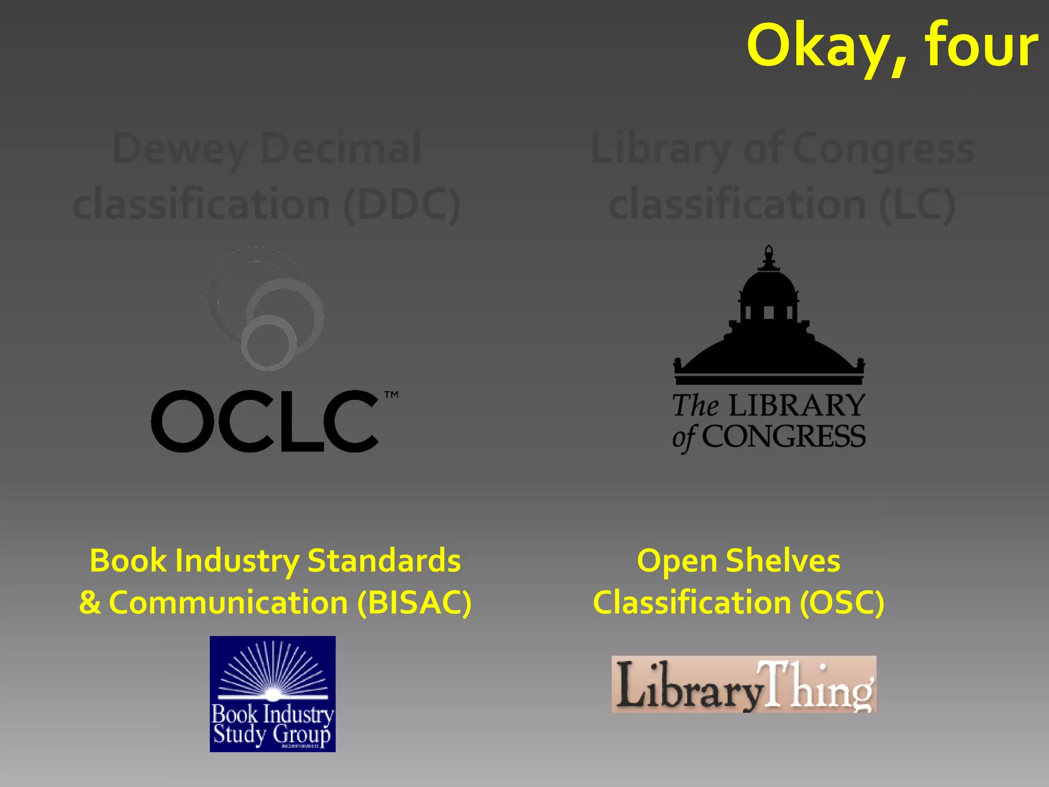 025.431: Libraries & Dewey Decimal Classification