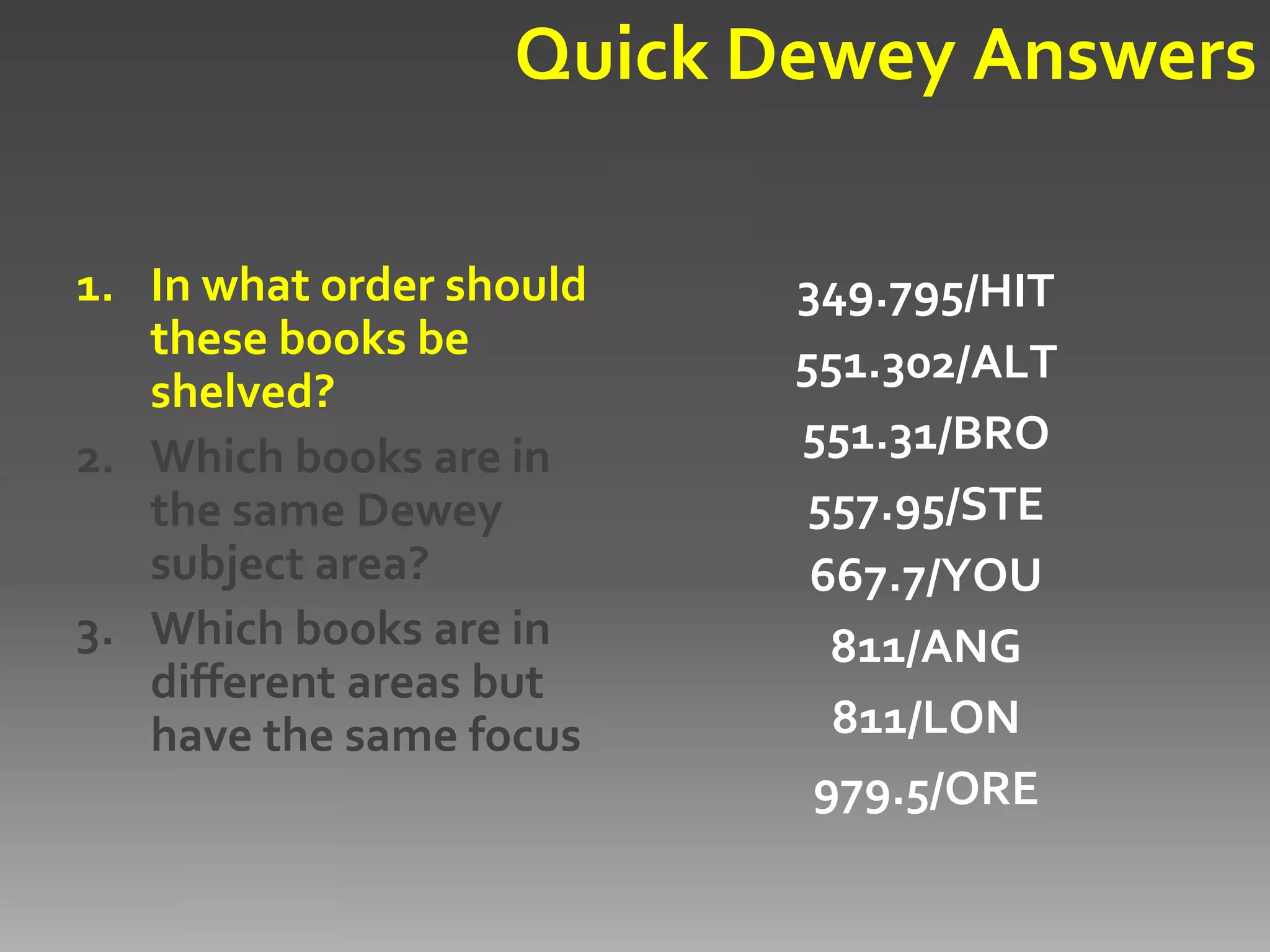 025.431: Libraries & Dewey Decimal Classification
