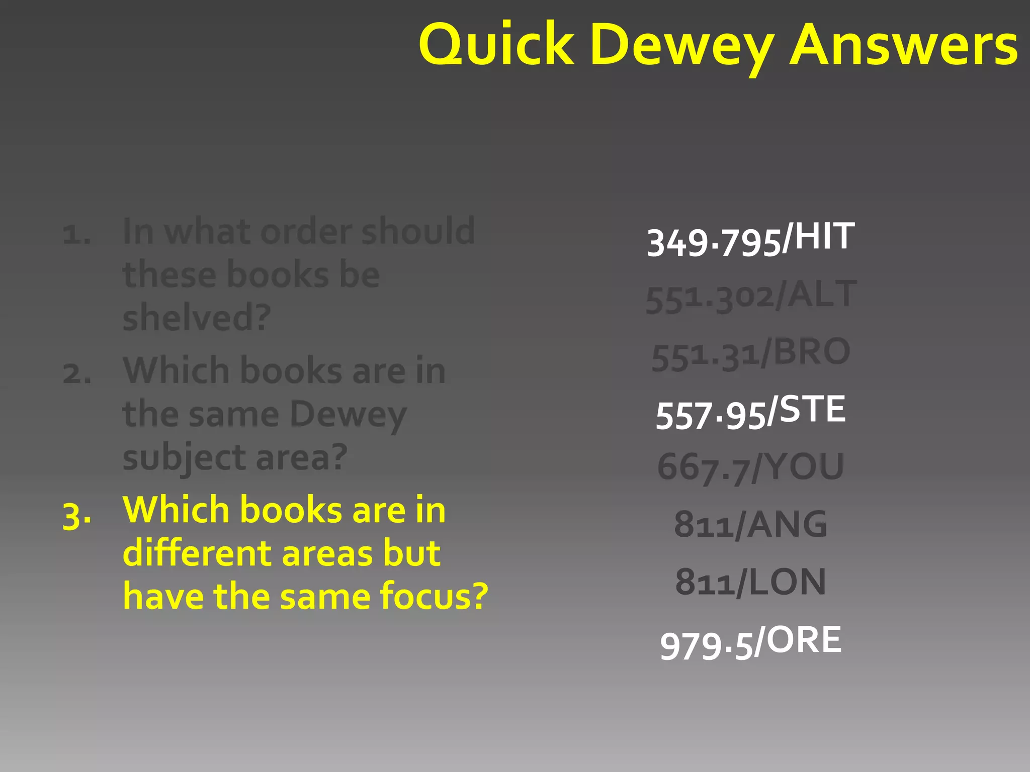 025.431: Libraries & Dewey Decimal Classification