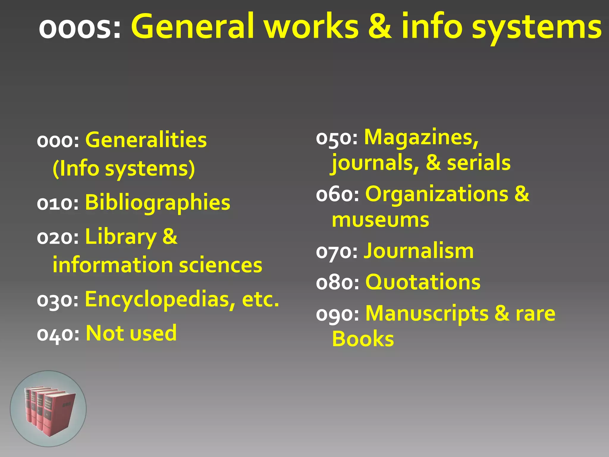 025.431: Libraries & Dewey Decimal Classification