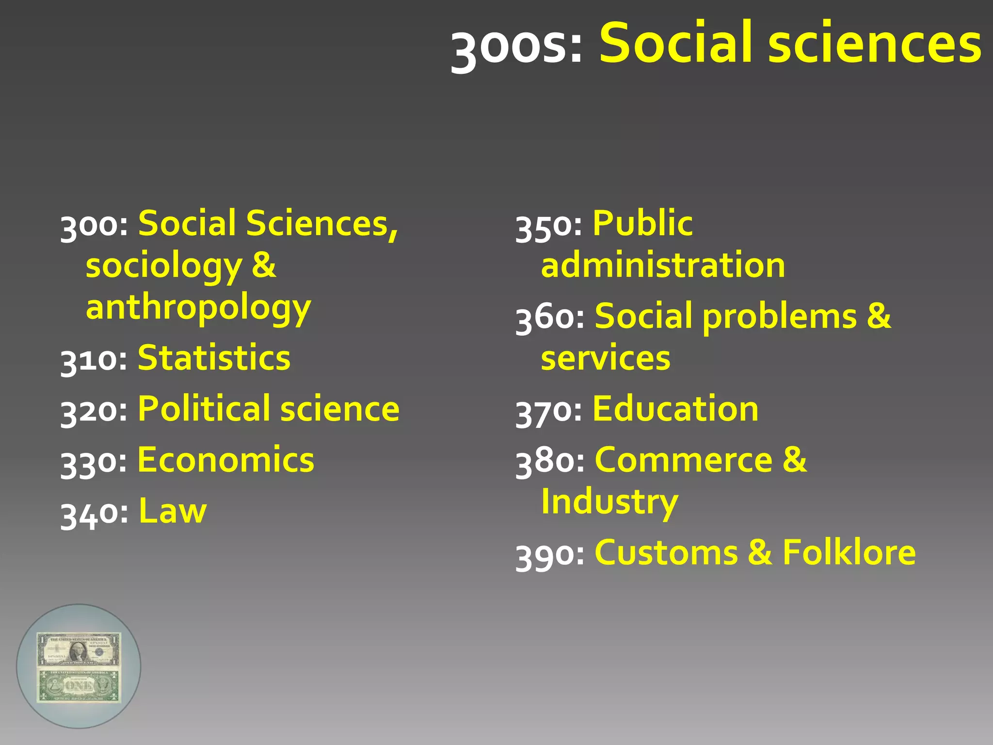 025.431: Libraries & Dewey Decimal Classification