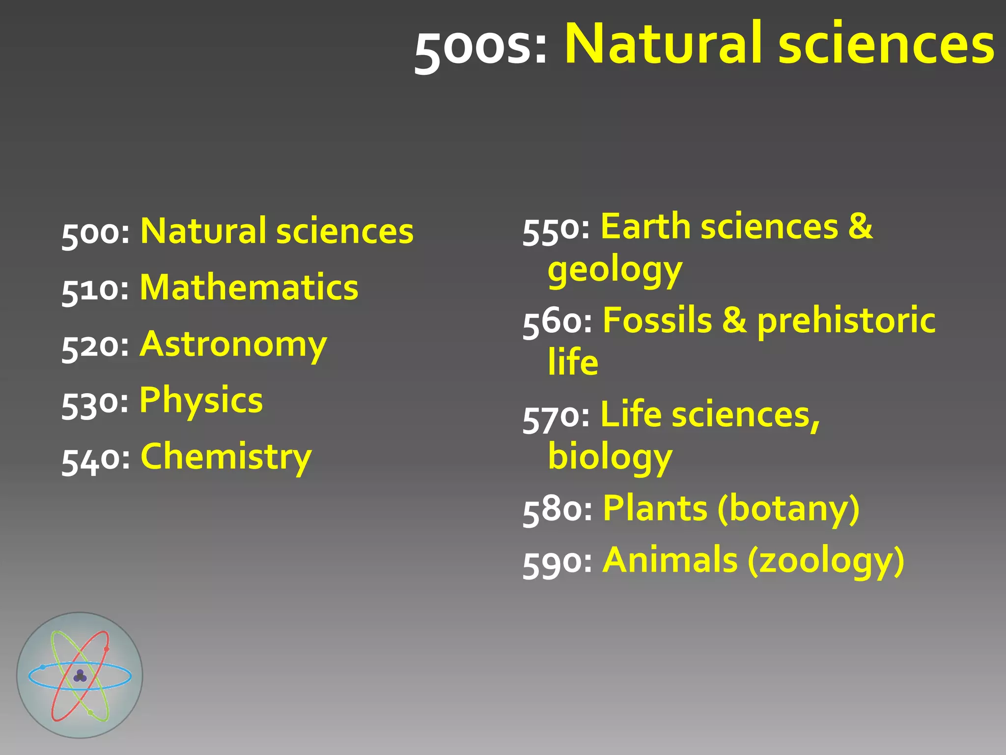 025.431: Libraries & Dewey Decimal Classification