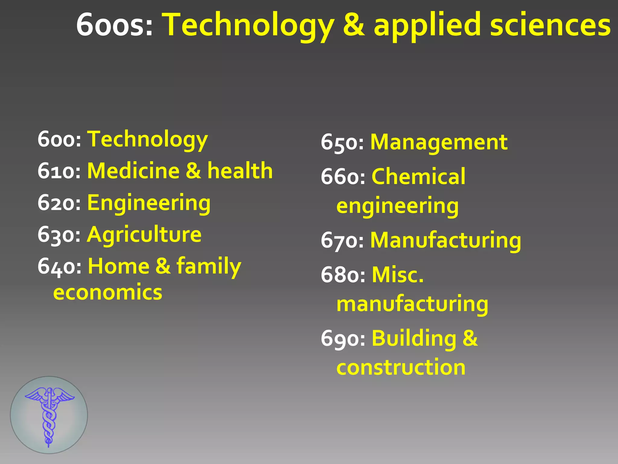 025.431: Libraries & Dewey Decimal Classification