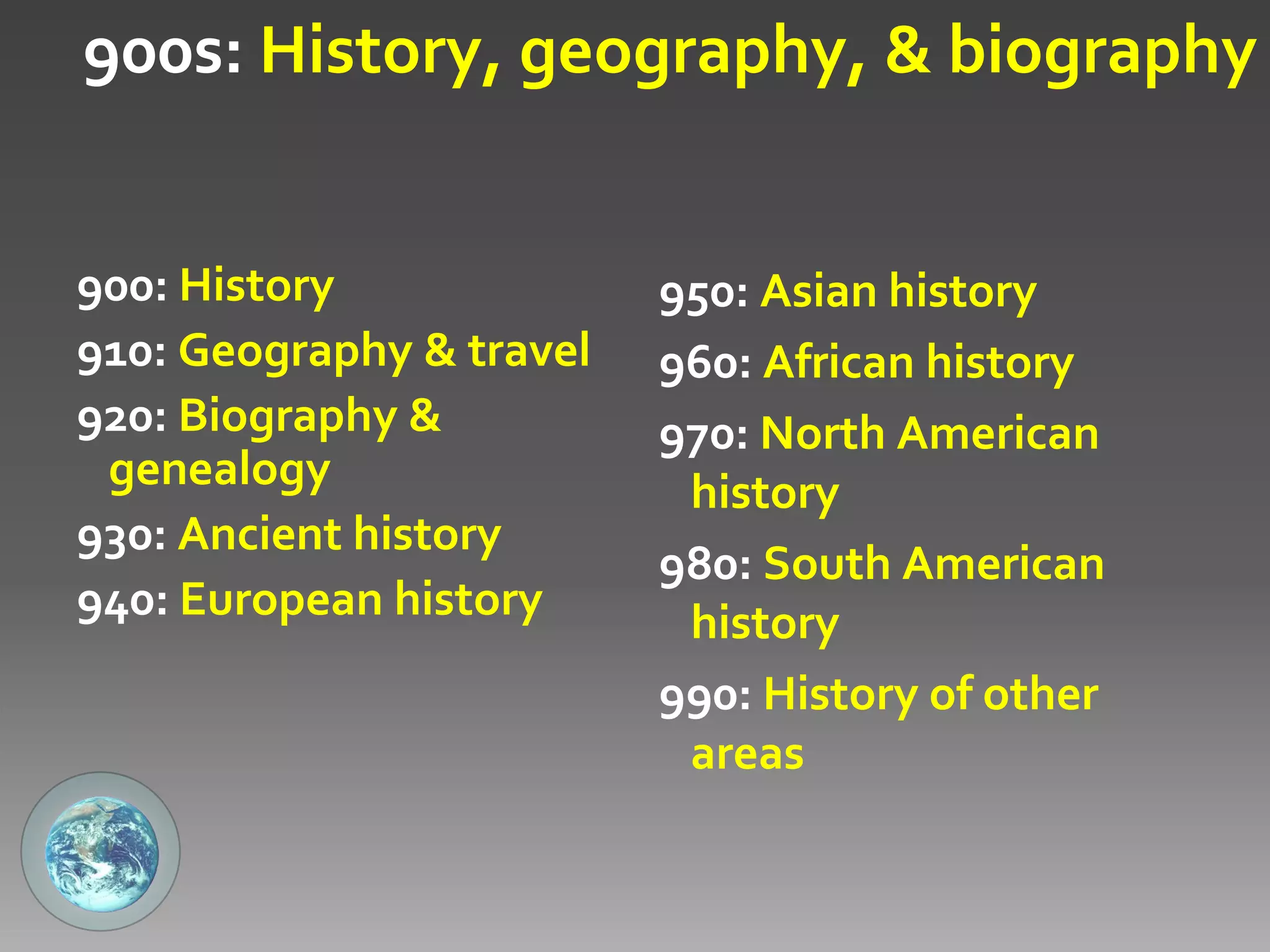 025.431: Libraries & Dewey Decimal Classification