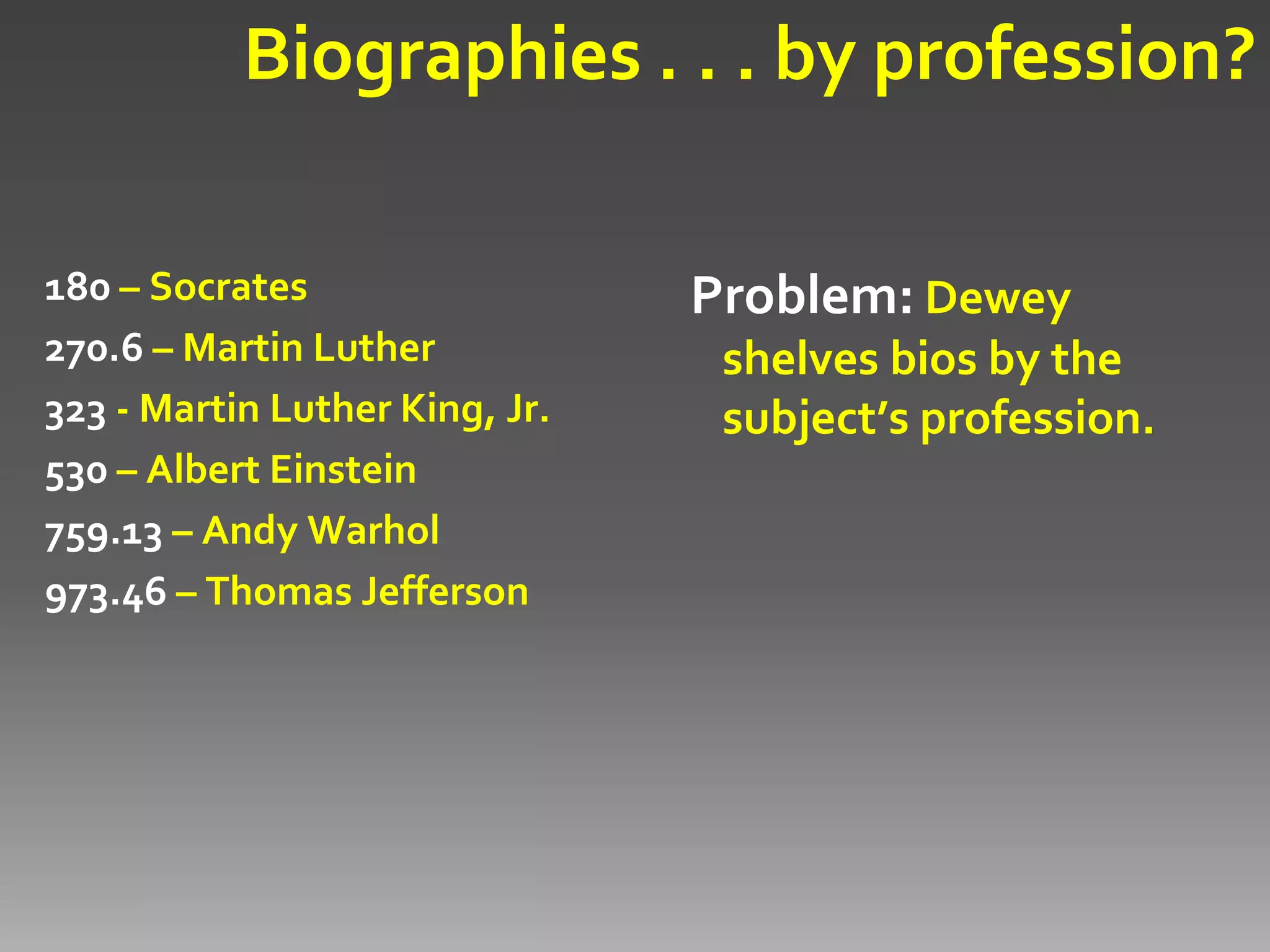 025.431: Libraries & Dewey Decimal Classification