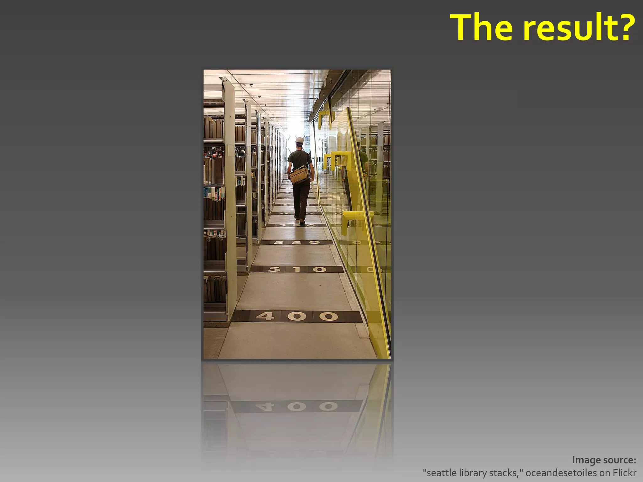 025.431: Libraries & Dewey Decimal Classification