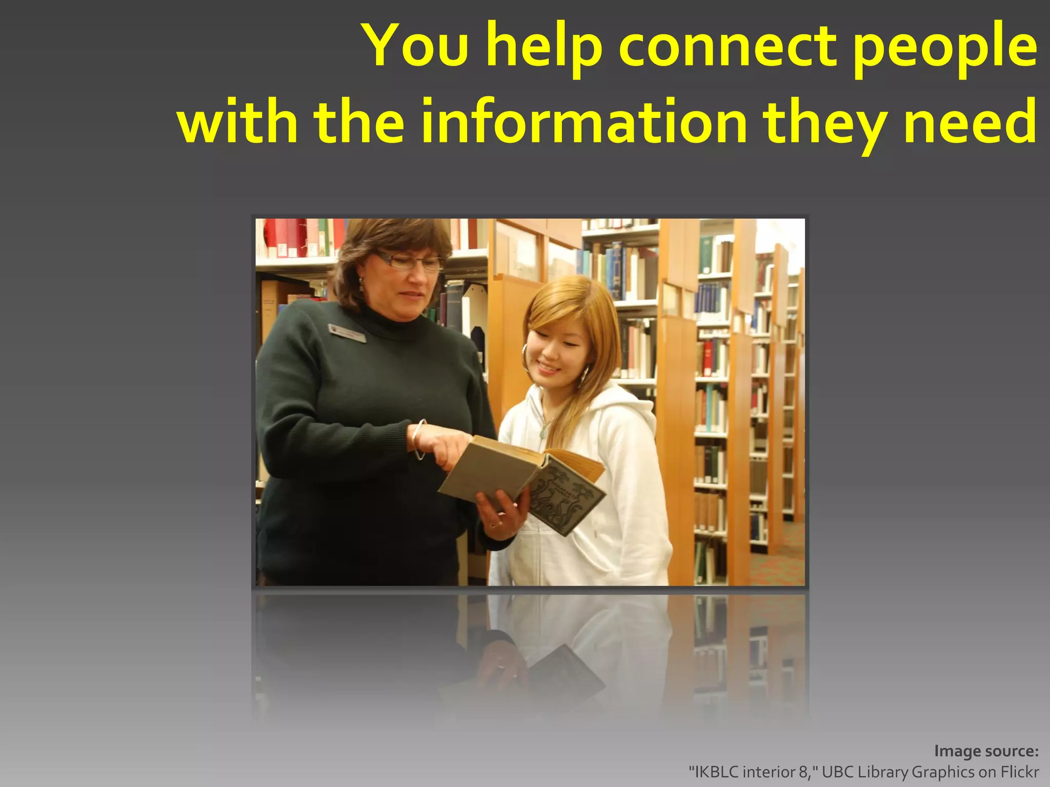 025.431: Libraries & Dewey Decimal Classification