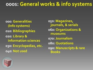 025.431: Libraries & Dewey Decimal Classification